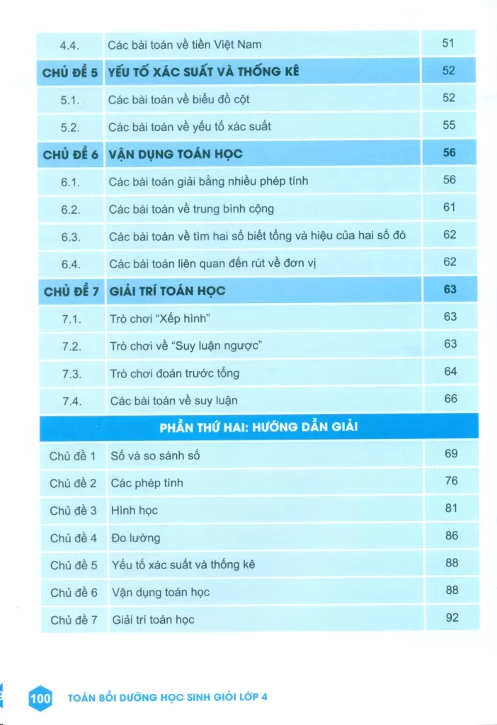 TOÁN BỒI DƯỠNG HỌC SINH GIỎI LỚP 4 (Biên soạn theo chương trình GDPT mới - Dùng chung cho các bộ SGK hiện hành)